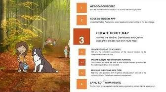 BioBeo App & Dashboard: How to create a route map!